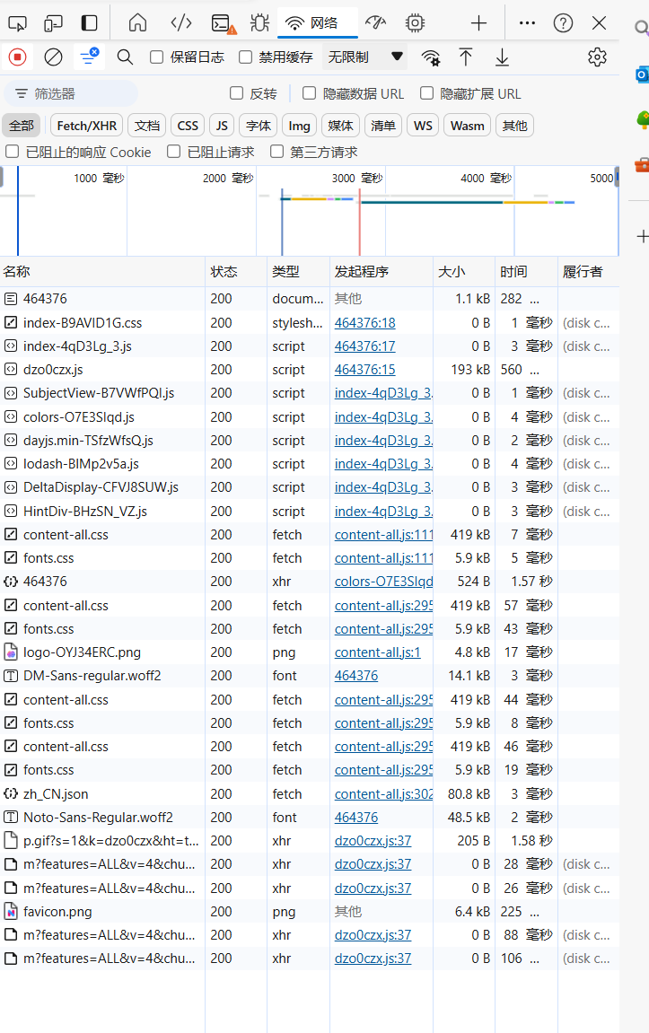 这里是network